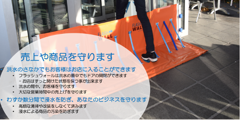 止水板は浸水を防ぎ営業継続が可能